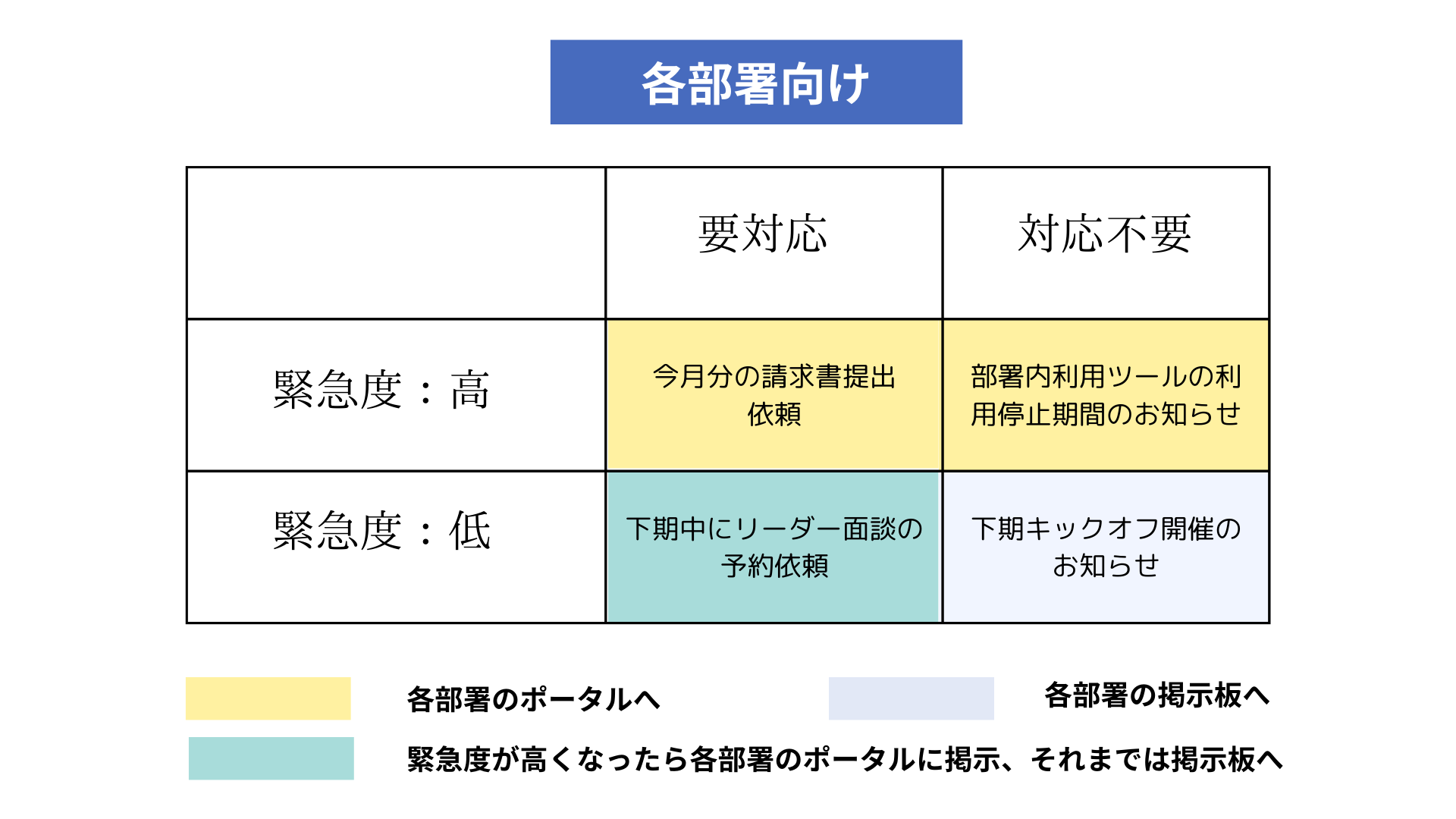 https://enterprise.cybozu.co.jp/d509b2b9e26ea60da698cdb69d9da06594c14143.png