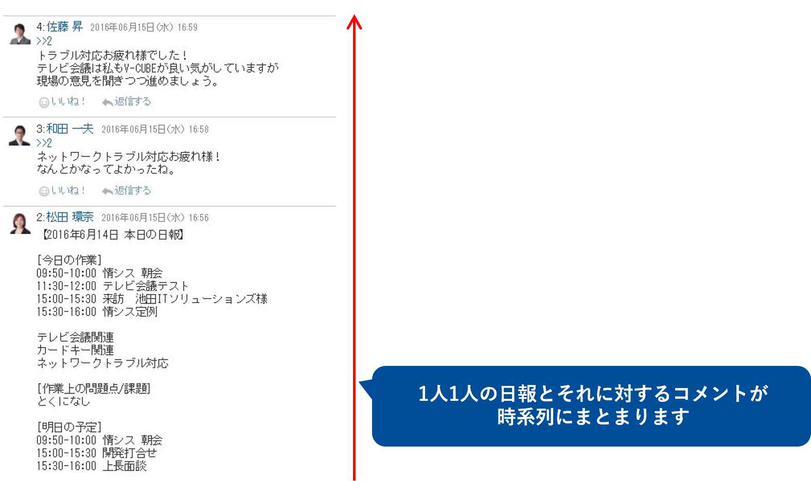 徹底解説】明日からできる！新人を育てる日報の書き方－スペース