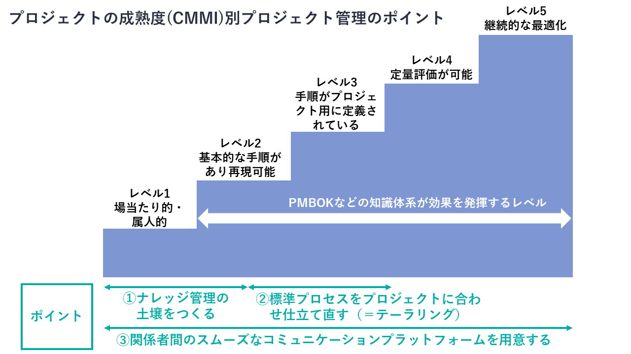 https://enterprise.cybozu.co.jp/ec65b97ecb0294a854ae3ef9c0439f42bf44e108.PNG