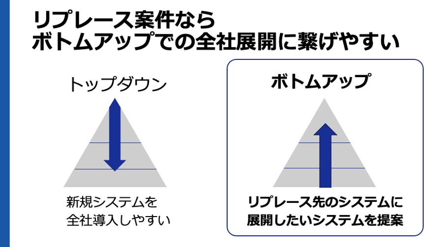 https://enterprise.cybozu.co.jp/news/days20241107/5.png